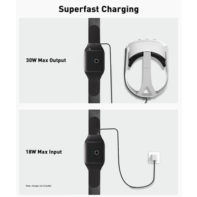 PD18W VR续航10000毫安腰带式备用充电快充quest2/3/3sVR眼镜配件