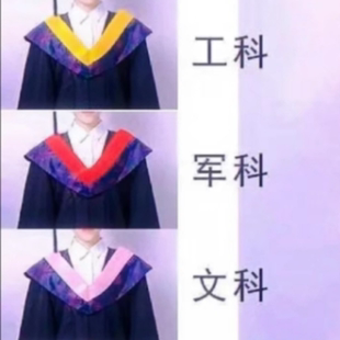 学位学士服毕业礼服大学生工科理科文科研究生硕士医学班服博士服