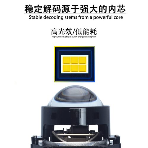 2.5寸双光激光车灯透镜改装