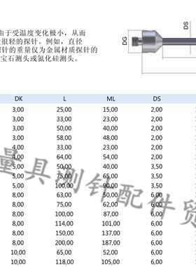 德国蔡司626105-1021-118 蔡司三坐标测针 氮化硅球10.0×118L M5