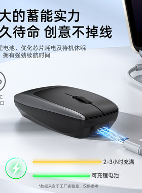 2026新款迷你蓝牙鼠标电脑手机
