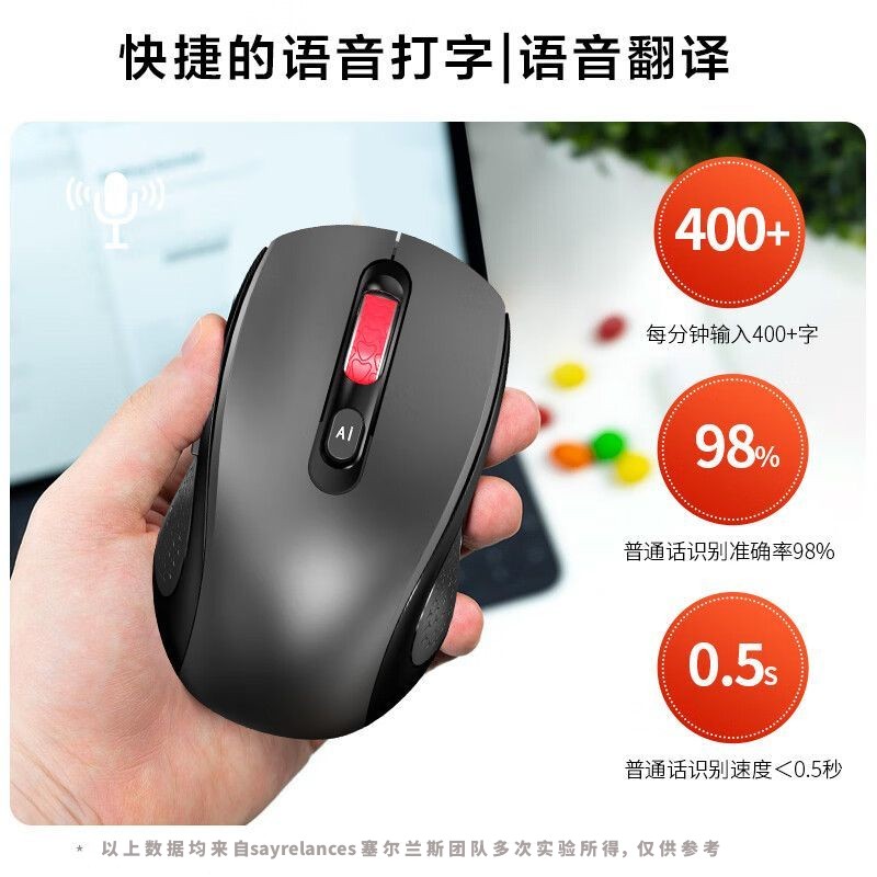 塞尔兰斯AI智能鼠标无线鼠标