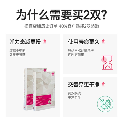 medi Medi немецкие импортные медицинские эластичные чулки вторичного давления, медицинские колготки, носки от варикозного расширения вен для мужчин и женщин