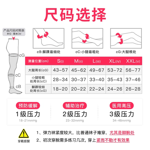 medi Medi немецкие импортные медицинские эластичные чулки вторичного давления, медицинские колготки, носки от варикозного расширения вен для мужчин и женщин