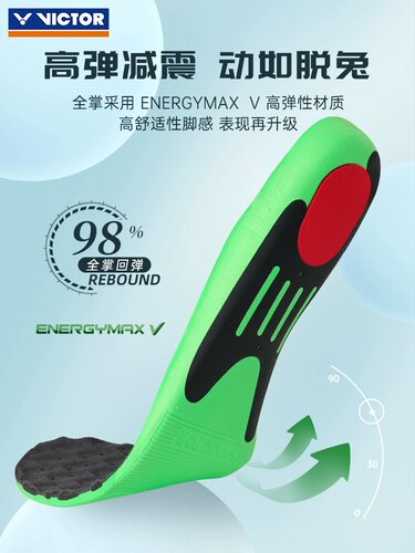 威克多是透气减震正品鞋垫