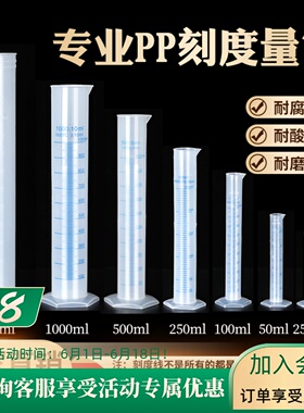 促销10/25/50/100/250/500/1000/2000/ml 刻度量筒印度量杯耐高温