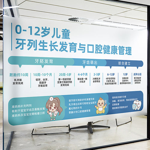 牙科诊所医院玻璃磨砂贴膜