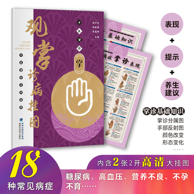 观掌诊病挂图中医望诊系列挂图