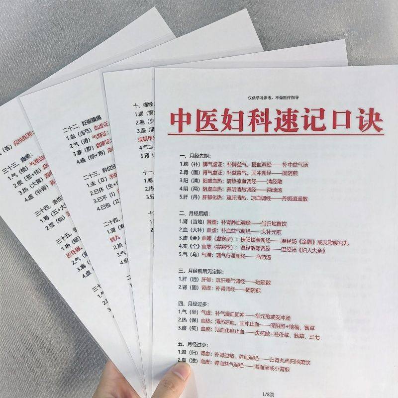 中医妇科速记口诀学习传统中医妇科知识点加厚防水塑封卡印刷制品