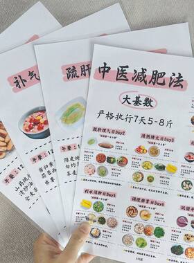 中医减肥法自我管理减肥食谱健康食物瘦身体重A4计划表墙贴挂图