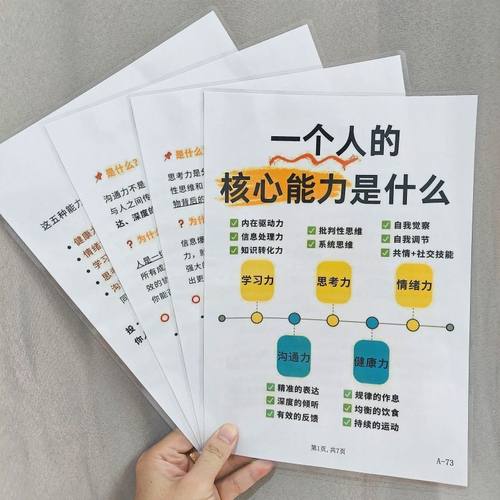 利他性话术与人沟通一个人的核心能力是什么A4防水塑封印刷宣传单