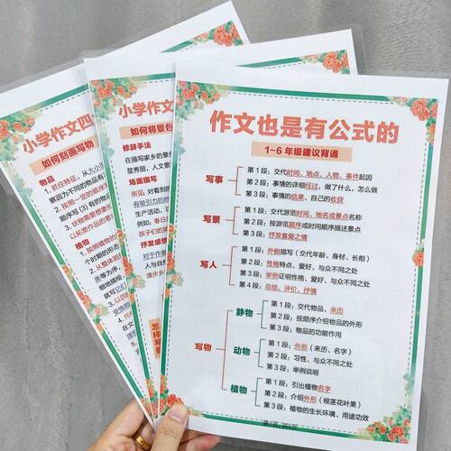 作文别瞎写公式多多练 写作技巧1-6年级语文作文公式汇总万能模版