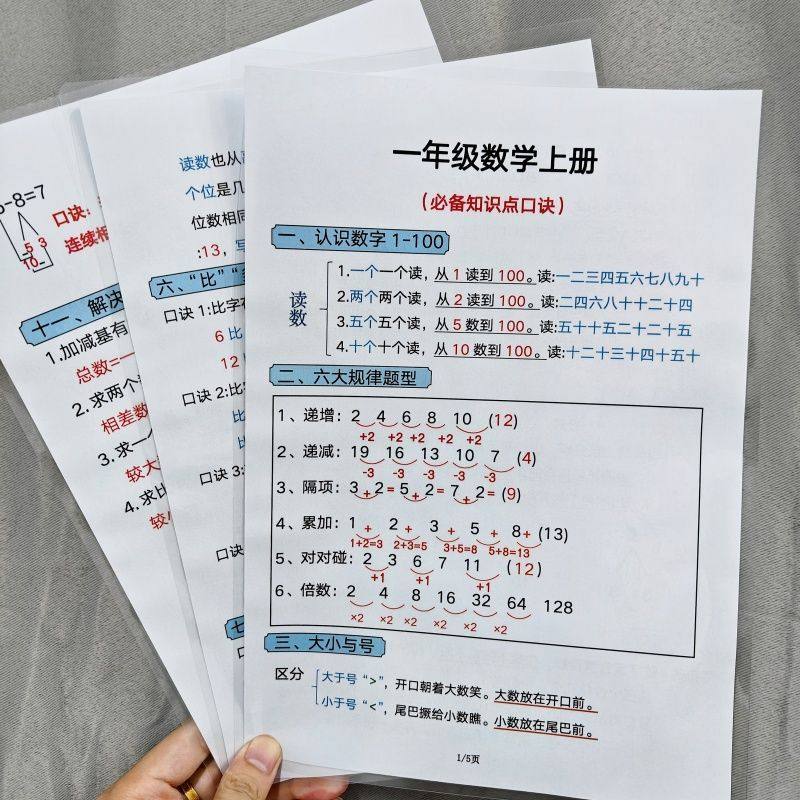 一年级数学上册知识点口诀考前必背公式概念汇总宣传单海报