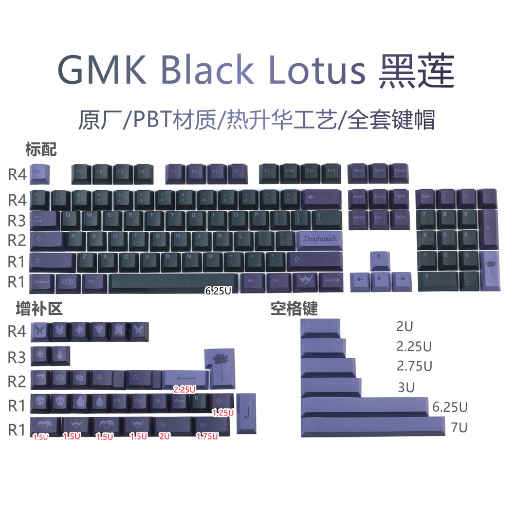 GMKBlackLotus黑莲樱桃高键帽