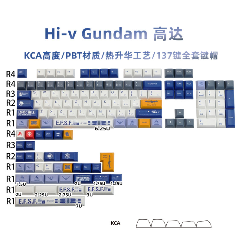 KCA高度 Hi-ν Gundam高达键帽PBT热升华机械键盘用按键动漫全套-封面