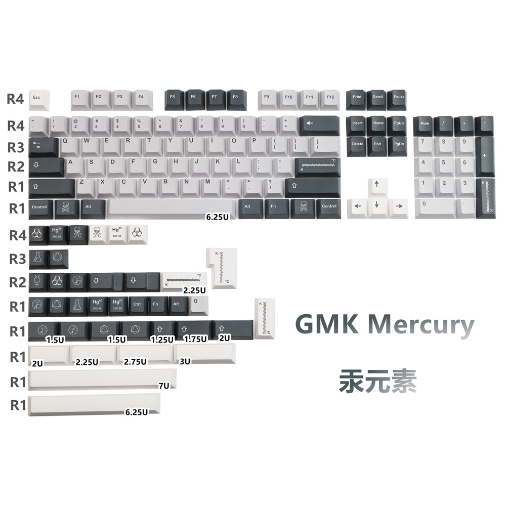 GMKMercury键帽五面热升华遮光