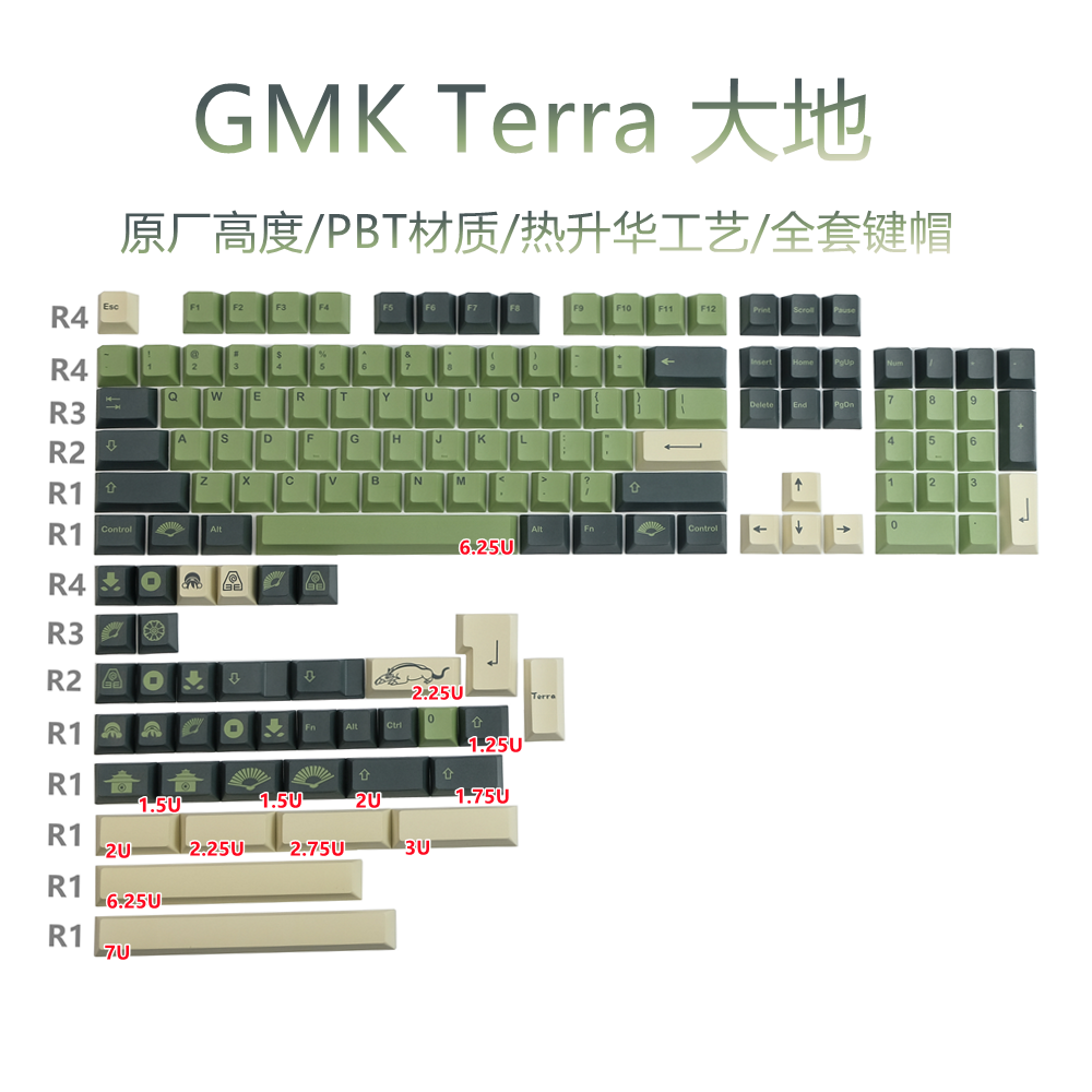 GMKTerra大地键帽樱桃高度个性