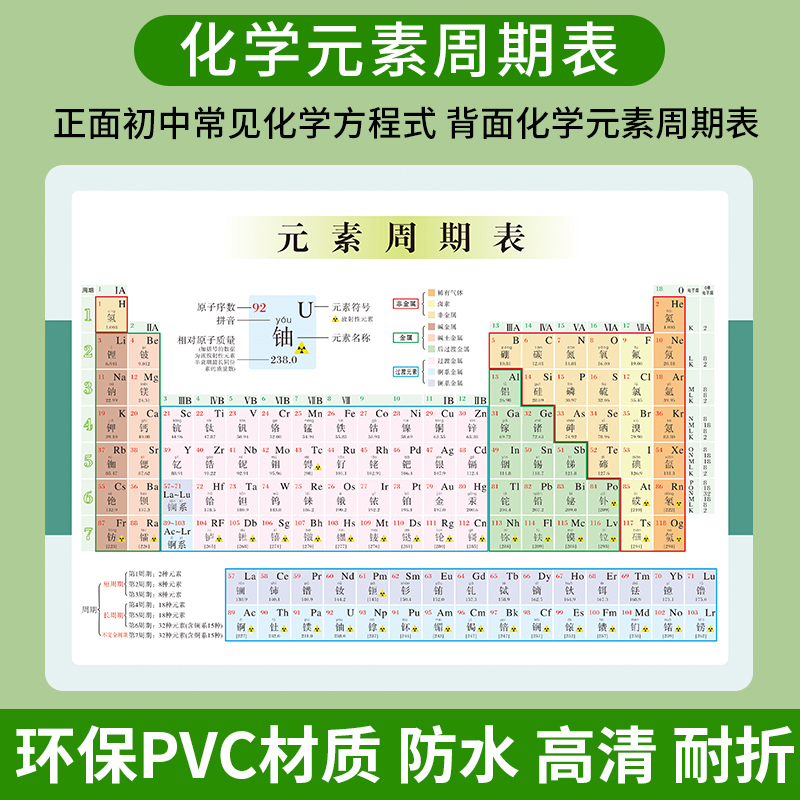 初中化学元素周期表化学方程式