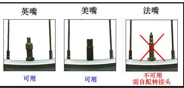 Eclairage pour vélo - Ref 2402754 Image 3