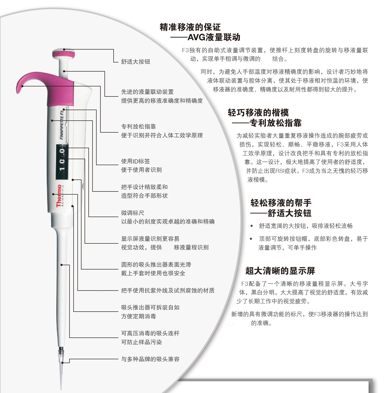 Thermo赛默飞 单道移液器  F3单道移液枪 Finnpipette 原芬兰雷勃 电子元器件市场 电机/马达 原图主图