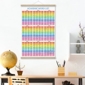 540个英语常用学术词汇海报科技时文阅读理解高频单词装 饰画挂画