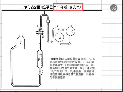 二氧化碳含量测定装置2025年版第二方法实验分析玻璃仪器