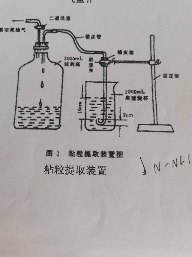 粘粒提取装置玻璃仪器全套带支架粘粒提取实验