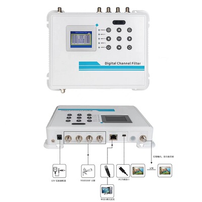 信号滤波器GT8802地面电视32路数字可编程DTMB变频器放大器调制器