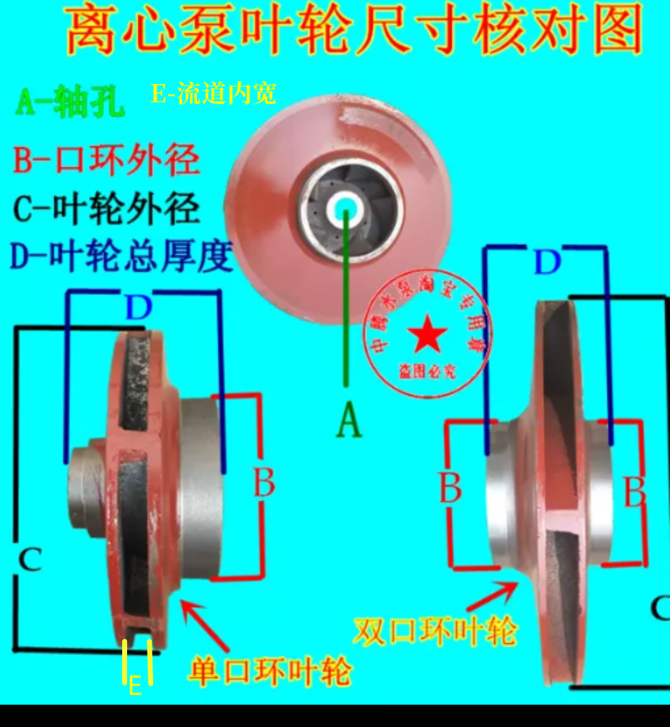 3KW 4KW 11KW 7.5KW 15KW管道泵叶轮清水离心泵叶片增压泵水叶