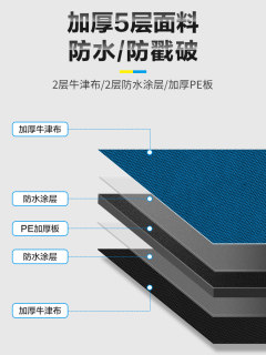 多功能手提工具包结实耐用电工专用帆布加厚木工工具袋维修收纳包