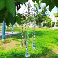 Двадцать пять стилей