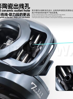 跨境鱼轮ST水滴轮枪柄竿渔线轮金属线杯摇臂电磁力刹车路亚轮左右