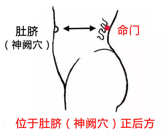 儿推店贴敷小儿推拿店同款老顾客专拍
