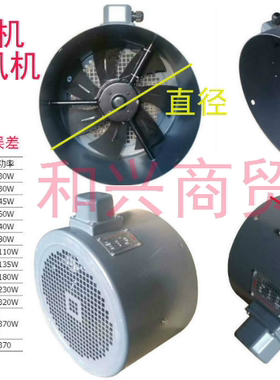 G型变频电机通风机G225G250G280G315G355变频电机散热风扇220/380