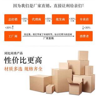 正方形纸箱五层加厚立方体包装特硬无钉通用周转箱搬家打包整理箱