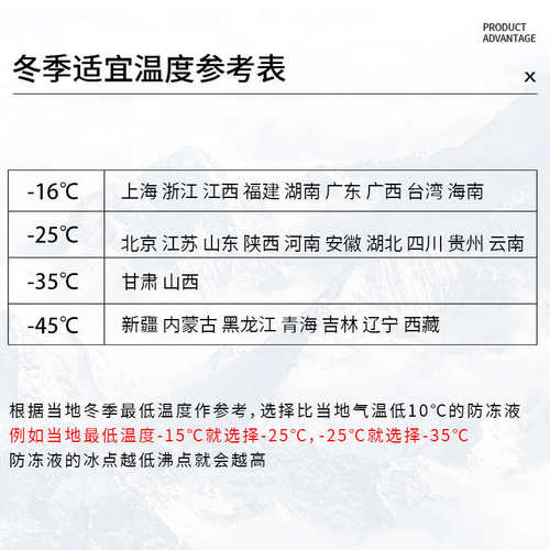 地暖防冻液家用暖气锅炉太阳能中央空调空气能四季通用大桶无异味