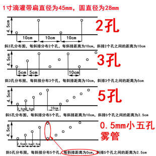 农用微喷带滴灌带喷水带节水喷灌带雾化灌溉滴灌设备浇水水管配件
