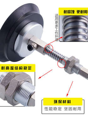 重载型机械手吸盘金具支架 H100/H125/HB100/HB125 固定牙M18/M22