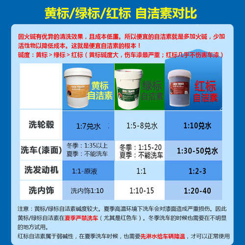 多效自洁素大桶20升去污轮毂清洗轮毂胎自洁素包邮送货免擦洗车液