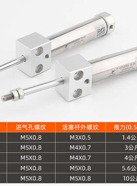 星辰气动CDJ2RA10/16-15/25/30/40/-75/200SMC型方头小型迷你气缸