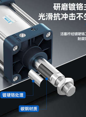 SC大推力重型标准气缸125 160 200X25 75 50 100 125 150 200 300