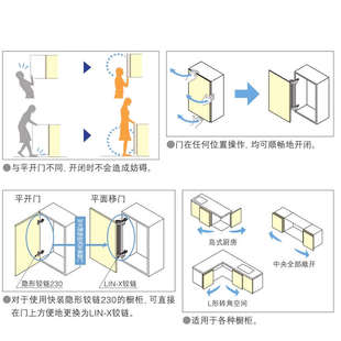 巴士门铰链平移门轨道五金衣柜手动外开推拉门重型五金滑轨橱柜
