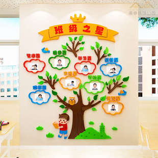 幼儿园班级之星墙贴教室布置装饰小学生进步学习评比栏照片文化墙