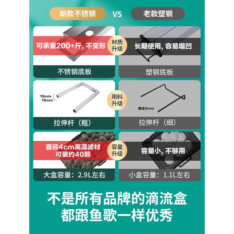 小鱼缸过滤器滴流盒底板过滤盒配件上滤不锈钢材料净水循环抽屉