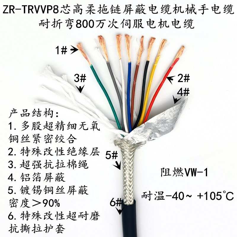 TRVVP高柔性屏蔽拖链电缆5 6 8 10芯0.5 0.75 1 1.5 编码器信号