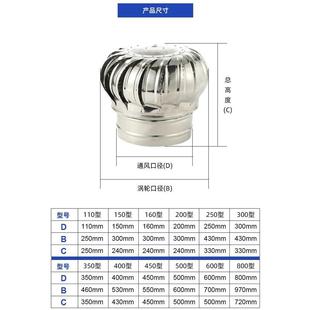 110 160 200 300 400型成品304不锈钢无动力风帽风球屋顶烟道管道