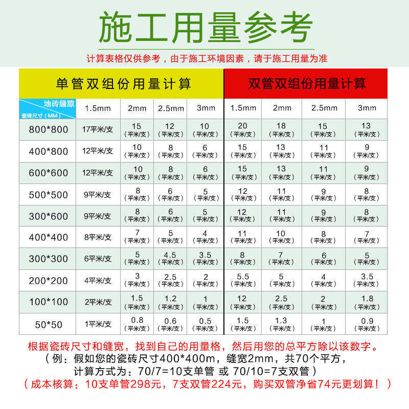 全丰双组份美填缝剂地砖剂镏金真勾缝瓷白瓷砖防霉色缝专用防水胶