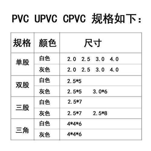 PVC塑料焊条UPVC单股双股三角焊条CPVC白色聚氯乙烯 塑料焊枪焊条