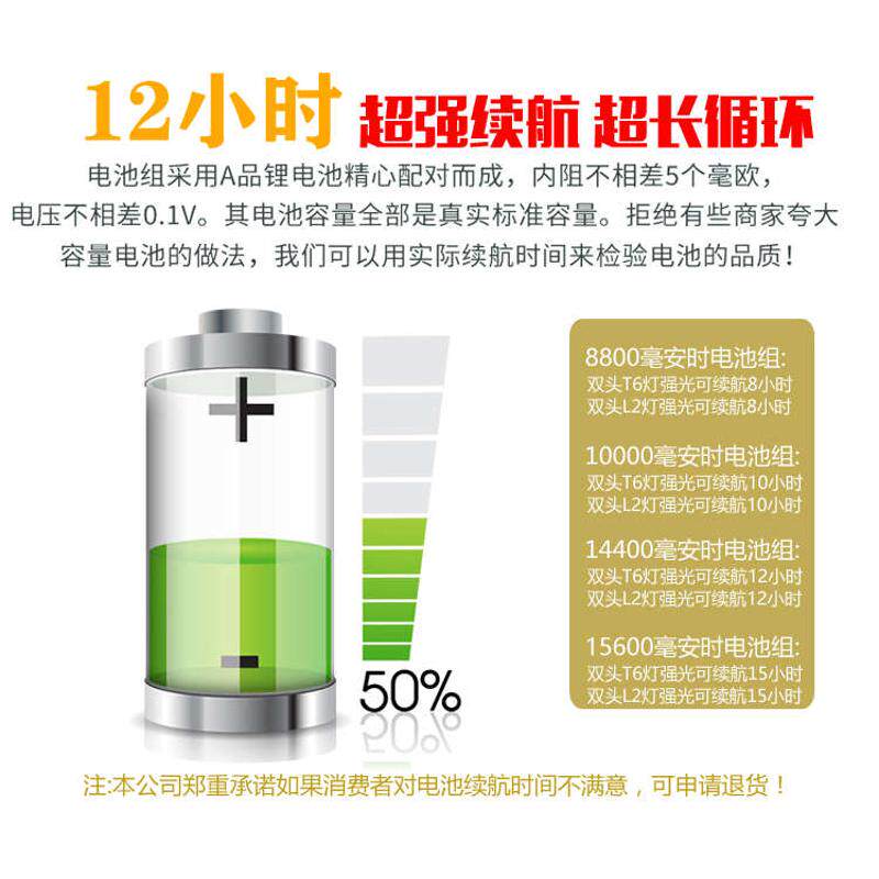 双头自行车灯T6L2强光手电筒锂电充电车灯夜骑山地车防水骑行装备