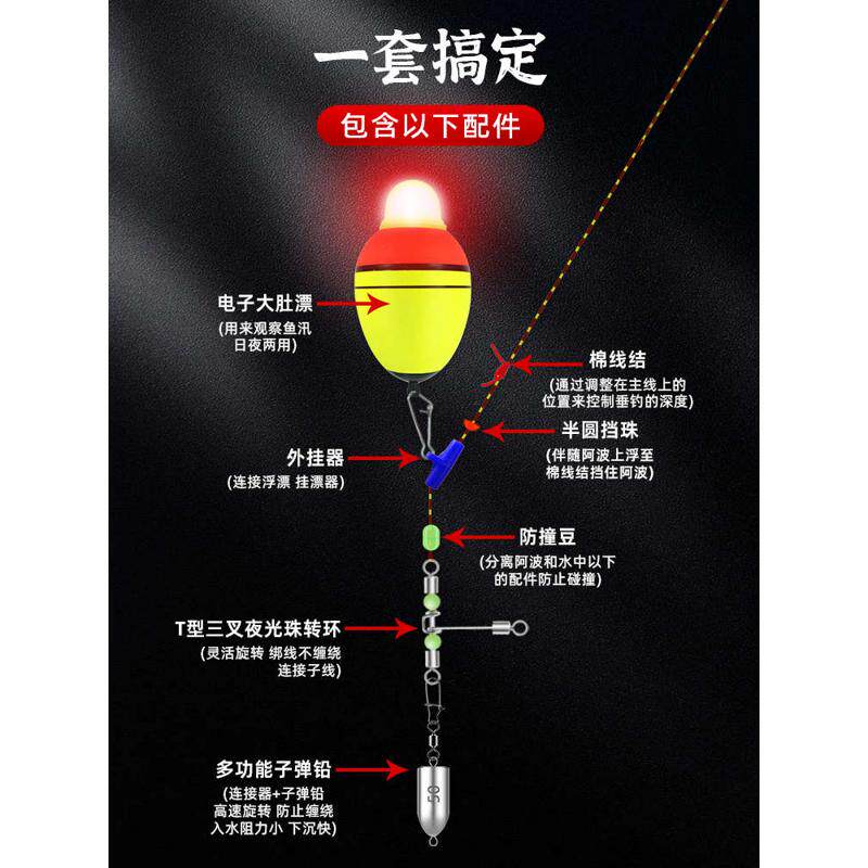 海钓漂鲈鱼钓组船钓抛竿远投漂鲈线组电子夜光漂醒目阿波矶钓配